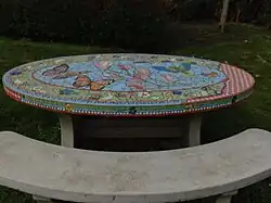 Mozaïektafel (maart 20240