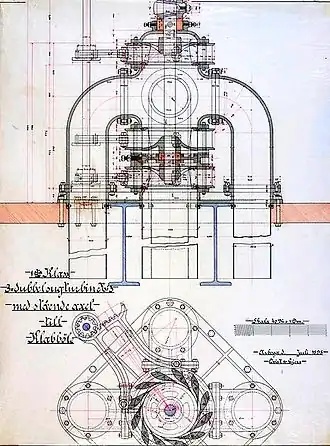 Tekening van de turbine, gebruikt in de centrale, van Qvist & Gjers