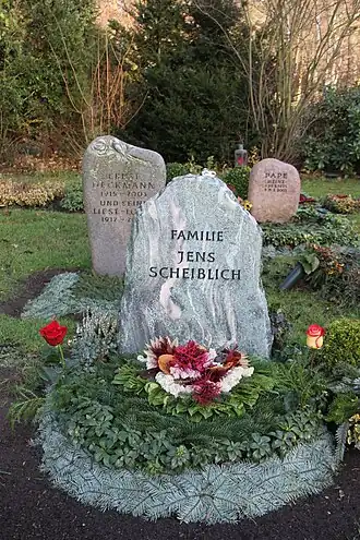 Graf van Jens Scheiblich