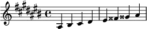  \relative c' { \clef treble\key ais \minor ais bis cis dis | eis fisis gisis ais } 