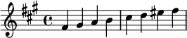 \relative c' { \clef treble\key fis \minor fis gis a b | cis d eis fis } 