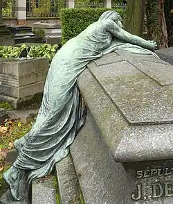 Praalgraf van Jules Denis-Devos, Begraafplaats van Laken