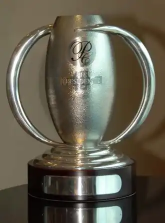 Beker van de AFC President's Cup