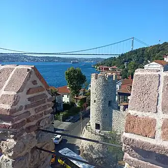 Kustweg snijdt doorde fort heen.