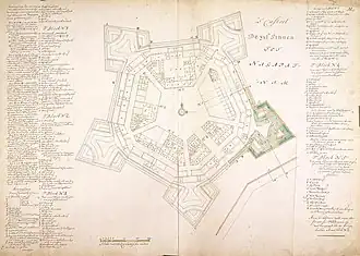 Plattegrond van kasteel de Vyf Sinnen te Nagapatnam. na 1690