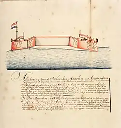 Bastions Haarlem en Amsterdam in 1721 met de plekken waar scheuren waren geconstateerd.