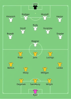 Klik om de afbeelding te vergroten.