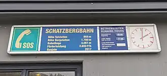 Schatzbergbahn