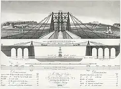 Tekening van de hangbrug met nog kabels midden boven het wegdek
