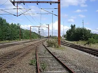 Spoor bij Station Rødekro