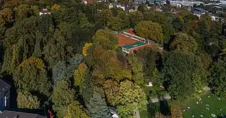 Luchtopname uit 2017