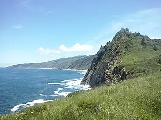 Zeezijde van het district Ategorrieta-Ulia