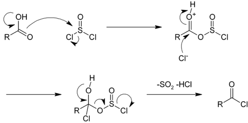 Synthese van zuurchloride met thionylchloride
