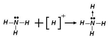 Adductvorming bij ammonium.