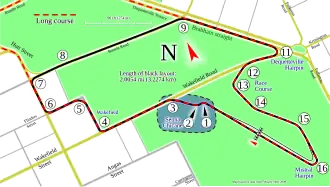 Stratencircuit van Adelaide