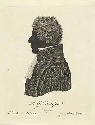 Adriaan Gilles Camper