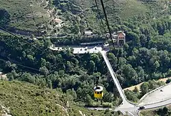 Zicht op de site vanaf de kabelbaan. Onderaan in beeld de rivier Llobregat en de weg C-55.
