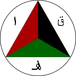 Het rozet van de Afghaanse luchtmacht.