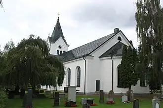 Kerk van Agunnaryd