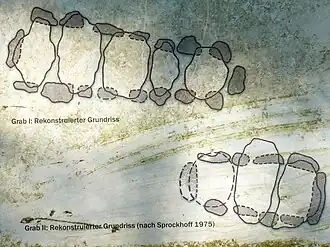 Ahlhorner Kellersteine