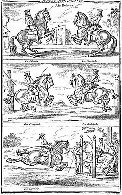 uit: École de cavalerie