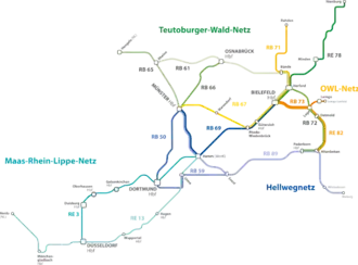 Netwerk van Eurobahn (stand: december 2017)