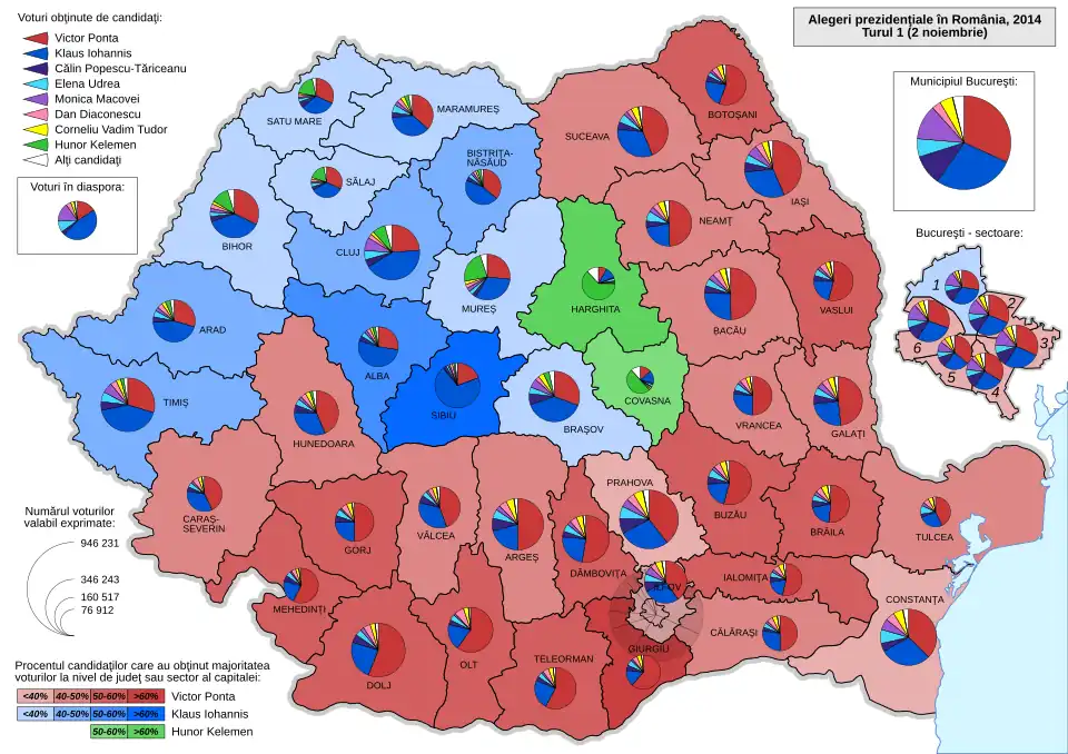 Resultaat eerste ronde per district