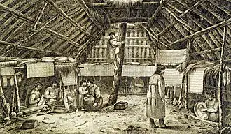 Traditioneel winterhuis (ulax of barbara)