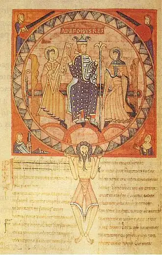 Alfons V en entourage