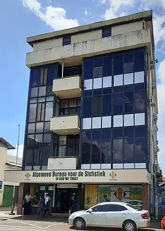 Het ABS in Paramaribo