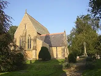 All Saints Church