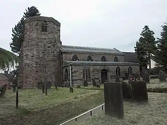All Saints Church