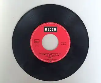 All kinds of everything