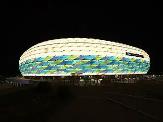 Finale UEFA Champions League 2012