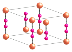 Kristalstructuur van koper(I)cyanide