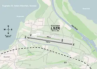 Luchthaven St. Gallen-Altenrhein