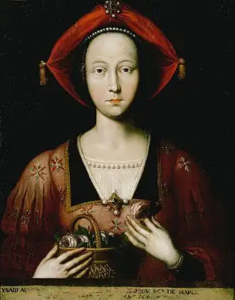 Isabella van Lotharingen, 17e-eeuws portret.