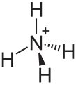 Het ammoniumion