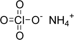 Structuurformule van ammoniumperchloraat