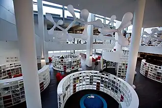 Begane grond met de afdeling kinderboeken