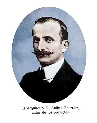 Aníbal González Álvarez-Ossorio