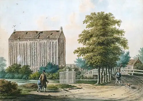 Zuidzijde van de kerk.