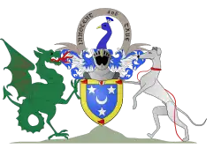 Het wapen van de Arbuthnot Baronets van Edinburgh