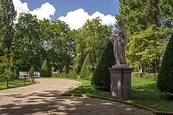 Zicht vanaf de Lente