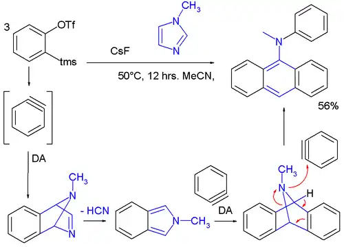 One-Pot Synthesis of Aryl Amines