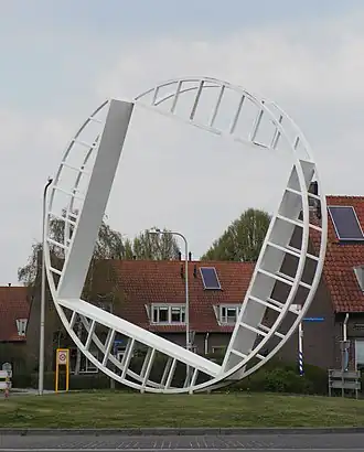 Bridging (2005), Assen