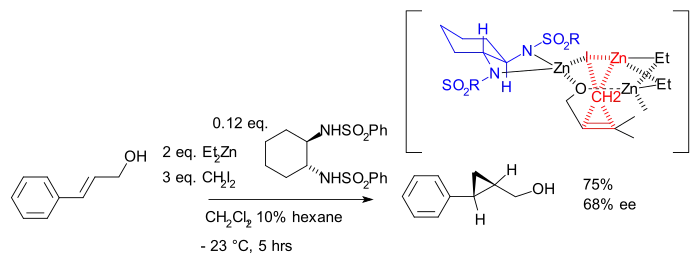 Asymmetrische Simmons-Smith-reactie met cinnamylalcohol