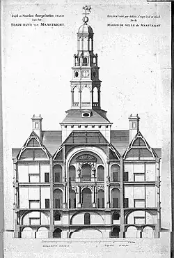 Idem: noord-zuid doorsnede