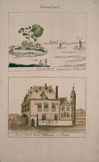 Afbeelding uit de Atlas Schoemaker (1e kwart 18e eeuw)