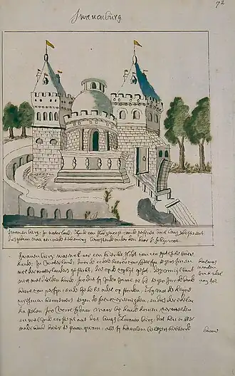 Fantasietekening uit de periode 1710 en 1735, Atlas Schoemaker